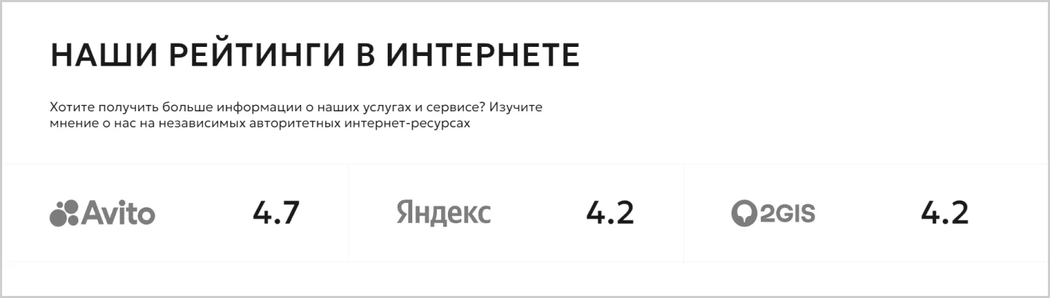 Отзывы на созданном сайте «Вариант Авто» от ART6 в Севастополе Отзывы на созданном сайте «Вариант Авто» от ART6 в Севастополе